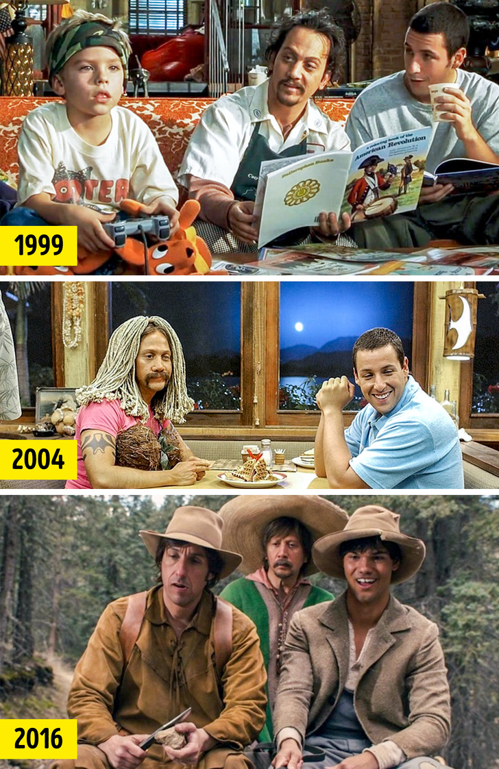 ���� ������� � ��� �������